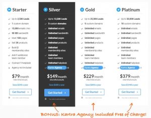 Kartra Pricing Monthly