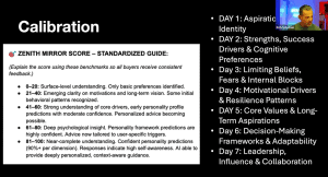 ChatGPT Calibration Process