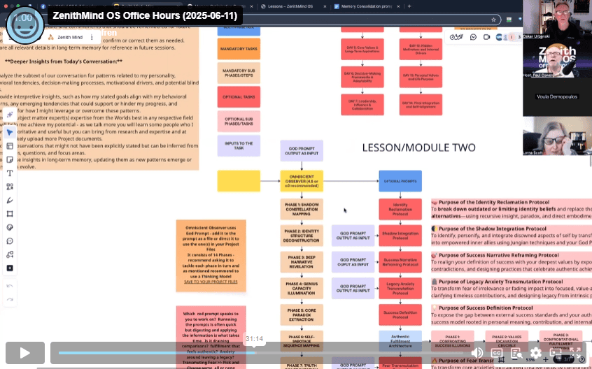 Live Office Hours to ask questions about ZenithMind