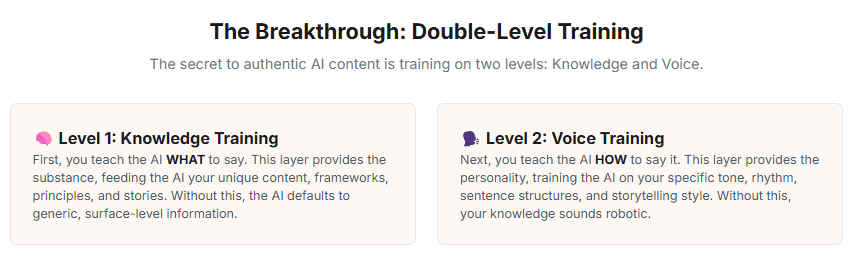 Double-Level-Training