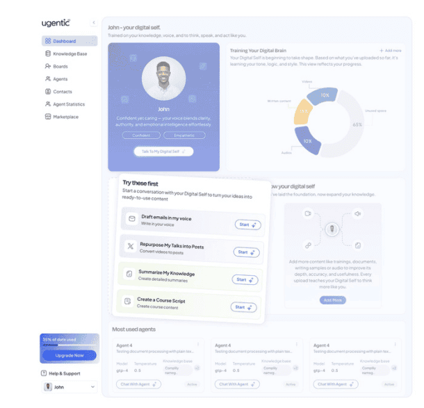 Ugentic-IQ-Dashboard-View-Intelligent-Content-Analysis