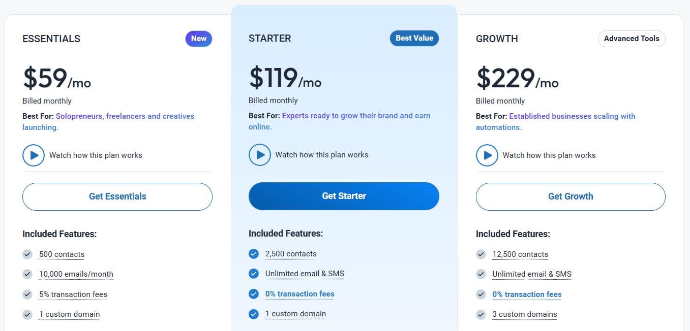 Kartra pricing page showing Essentials at 59 dollars Starter at 119 and Growth at 229 per month billed monthly